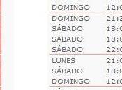 Análisis pronóstico quiniela fútbol jornada