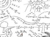 ecuaciones física vida cotidiana