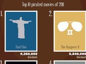 Muerte manos “streaming”