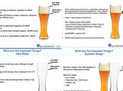 Entender funcionamiento sensor cámara mediante cerveza