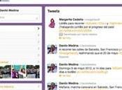 Twitter, ¿Cuál candidatos gana?