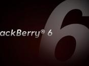 Guia iconos para BlackBerry