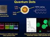 puntos cuánticos aclaran futuro iluminación