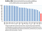 Manifiesto Educación