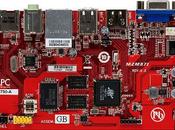 presenta alternativa Raspberry