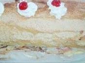 Receta Brazo gitano