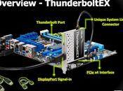 Thunderbolt podrá instalarse cualquier ordenador gracias tarjeta PCIe