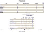 Comparativa internacional calidad indicadores sobre salud encontramos Internet