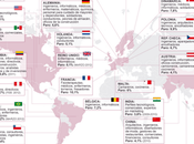 claro, parecer estamos jodidos hasta sugieren españoles venirse para
