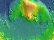 Diez curiosidades sobre Curiosity