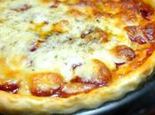 Chicago Style Pizza (Deep Dish)
