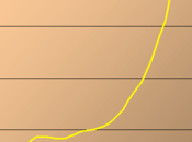 credulidad esconde tras crisis