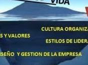 adecuado balance vida- trabajo saludable rentable para empresas empleados