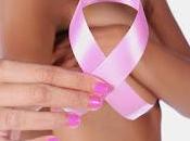 Sorteo Cure lucha contra cáncer mama