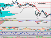 Arcelor Mittal pone interesante