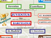 Torneo infantil canillas 2012 juventus turín campeón vencer barça (3-2)
