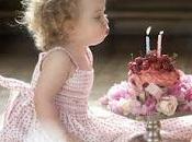 Segundo Aniversario blog