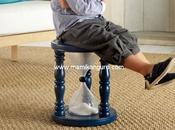 Cuando reflexionar vuelve castigo: sillita pensar