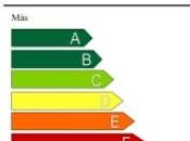 ¿qué certificado eficiencia energética?