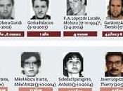 Mikel Kabikoitz Karrera