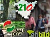 Elecciones Euskadi 2012 debate directo