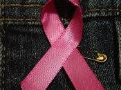 Autoexamen mama (senos), Prevención cáncer