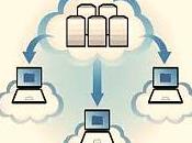 Mito verdad: ¿Será cloud computing final departamentos TI?.