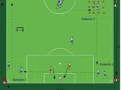 Ejercicios estaciones (anticipación robo balón)