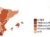 obesidad España