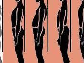 Malas posturas ocasionan dolor