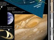 Celebrando años Voyager [infografia]