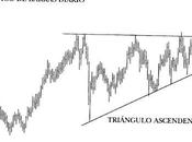 Patrones continuidad: Triangulos Parte)