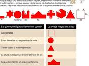 ovejas negras test inteligencia