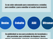 Puericultura azul, productos para bebés transmiten calma