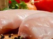 Carne pollo dieta