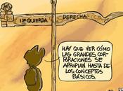 Garabatos opinión; conceptos básicos