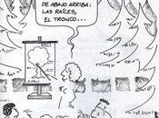 educación prohibida