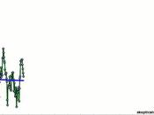 Truquitos negacionista