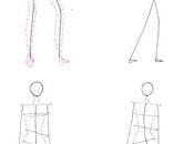 Tutorial croquis figurines