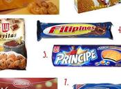Galletas