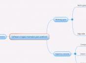Mapas mentales Android