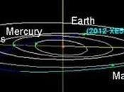 Asteroide acerca Tierra. asteroide Tutatis acercará Tierra próximo miércoles diciembre NOTICIAS MIEDO