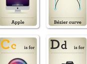 Abecedario Diseñador