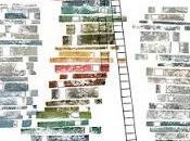 Retos 2013: Volvemos carga