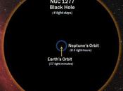 mide agujero negro masivo inusual