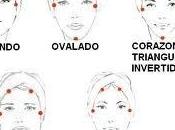 Tipos rostro