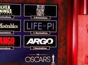 Nominaciones Oscar 2013