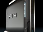 Imagenes posible Playstation