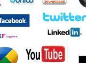 Redes sociales España (2012)