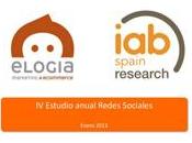 Estudio Redes Sociales